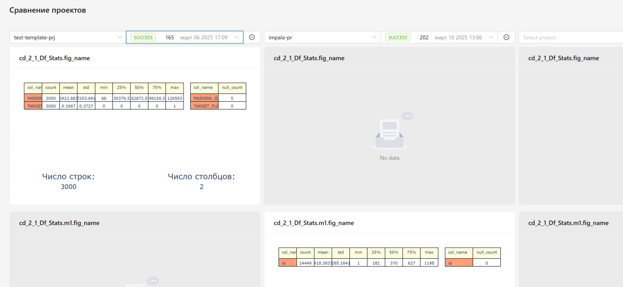 predicate_proj_compare