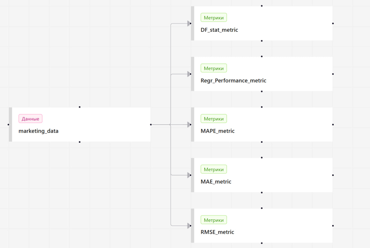 project_links