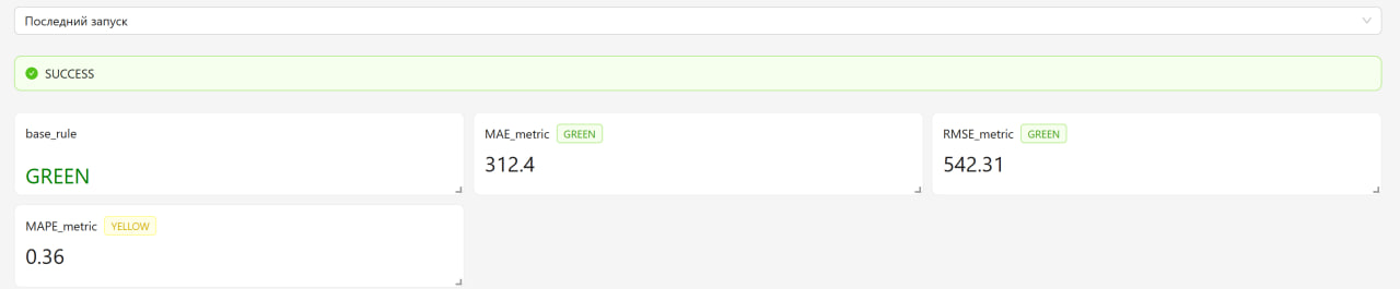 project_svetofor